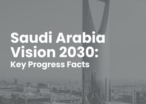 Saudi Arabia Vision 2030: key progress facts